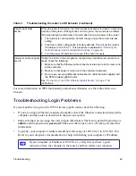 Preview for 33 page of NETGEAR WNDR4000 - N750 WIRELESS DUAL BAND GIGABIT ROUTER Setup Manual