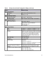 Preview for 41 page of NETGEAR WNDR4000 - N750 WIRELESS DUAL BAND GIGABIT ROUTER Setup Manual