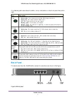 Предварительный просмотр 7 страницы NETGEAR WNDR4300-TN User Manual