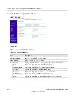 Предварительный просмотр 46 страницы NETGEAR WNHDB3004 User Manual