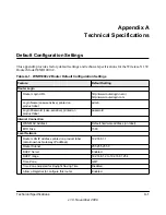 Предварительный просмотр 114 страницы NETGEAR WNR1000-2VCNAS User Manual