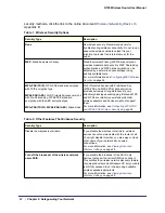 Preview for 22 page of NETGEAR WNR1000v3h2 User Manual