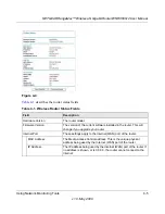 Preview for 53 page of NETGEAR WNR3500 - RangeMax Next Wireless-N Gigabit Router Wireless User Manual