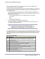 Предварительный просмотр 67 страницы NETGEAR WNR612v2 - Wireless-N 150 Router User Manual