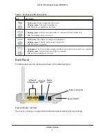 Предварительный просмотр 9 страницы NETGEAR WNR612v3 User Manual