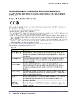 Предварительный просмотр 24 страницы NETGEAR WNTR2001 User Manual