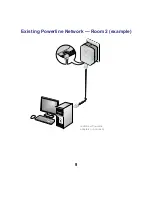 Предварительный просмотр 9 страницы NETGEAR WNXR2000 Installation Manual