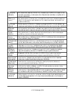 Предварительный просмотр 4 страницы NETGEAR WPN824N - RangeMax Wireless-N 150 Router User Manual