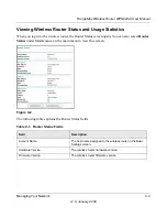 Preview for 45 page of NETGEAR WPN824v3 - RangeMax Wireless Router User Manual