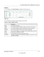 Preview for 47 page of NETGEAR WPN824v3 - RangeMax Wireless Router User Manual