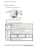 Preview for 5 page of NETGEAR XAV2001 - Powerline AV Ethernet Adapter User Manual