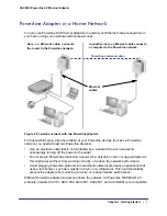 Preview for 7 page of NETGEAR XAV2001 - Powerline AV Ethernet Adapter User Manual