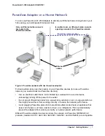 Preview for 7 page of NETGEAR XAV2501 - Powerline AV Ethernet Adapter User Manual