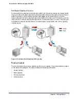 Preview for 7 page of NETGEAR XAV2602 User Manual