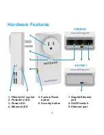 Preview for 4 page of NETGEAR XAV6501 Installation Manual