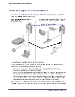 Preview for 7 page of NETGEAR XAVB1501 User Manual