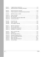 Preview for 14 page of NETGEAR XM128 Reference Manual