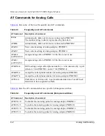 Preview for 84 page of NETGEAR XM128 Reference Manual