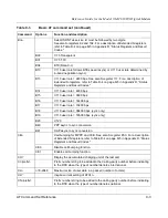 Preview for 105 page of NETGEAR XM128 Reference Manual