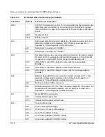 Preview for 112 page of NETGEAR XM128 Reference Manual