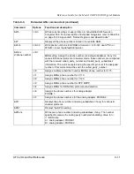 Preview for 113 page of NETGEAR XM128 Reference Manual