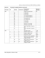 Preview for 125 page of NETGEAR XM128 Reference Manual