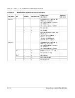 Preview for 128 page of NETGEAR XM128 Reference Manual