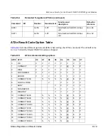 Preview for 133 page of NETGEAR XM128 Reference Manual