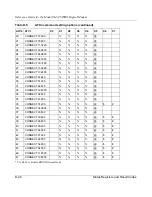 Preview for 134 page of NETGEAR XM128 Reference Manual