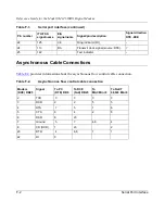 Preview for 144 page of NETGEAR XM128 Reference Manual