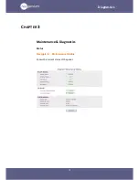 Preview for 23 page of Netgenium ICP0210-IP Configuration Manual