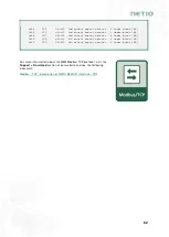 Preview for 62 page of Netio PowerCable Modbus 101 Series Manual