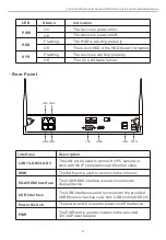 Preview for 5 page of Netis SEC111 Quick Installation Manual