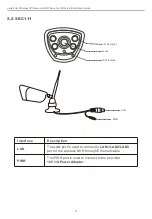 Preview for 6 page of Netis SEC111 Quick Installation Manual