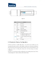 Предварительный просмотр 9 страницы Netis WF-2301 User Manual