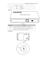 Preview for 10 page of Netis WF-2403 User Manual