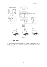 Предварительный просмотр 12 страницы Netis WF-2405 User Manual