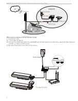 Preview for 4 page of Netis WF2322 Quick Installation Manual