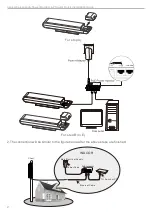 Предварительный просмотр 3 страницы Netis WF2375 Quick Installation Manual