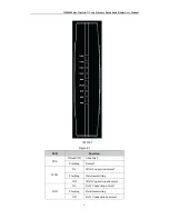 Предварительный просмотр 10 страницы Netis WF2501 User Manual