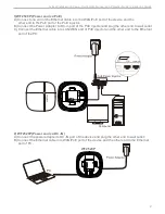 Предварительный просмотр 3 страницы Netis WF2520 Quick Installation Manual