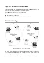 Preview for 35 page of Netkrom W24-AP11H User Manual