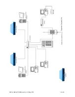 Предварительный просмотр 36 страницы NETmc Marine DVR Inspector User Manual