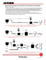 Предварительный просмотр 2 страницы NetMedia NM-POCDOME Specifications