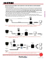 Preview for 2 page of NetMedia NM-UTPDOME Specifications