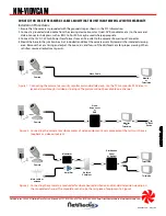 Предварительный просмотр 2 страницы NetMedia NM-VIDCAM User Manual