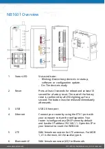 Предварительный просмотр 1 страницы NetModule NB1601 Overview