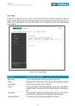 Предварительный просмотр 89 страницы NetModule NB1800 User Manual