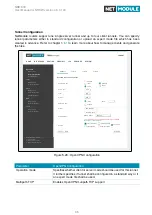Предварительный просмотр 95 страницы NetModule NB1800 User Manual