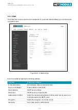 Предварительный просмотр 130 страницы NetModule NB1800 User Manual